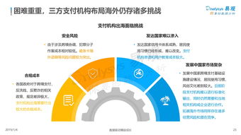 数据之眼，洞察未来 易观与199it如何重塑互联网数据服务新格局