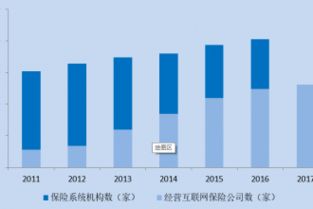 解析互联网数据价值——199it平台第9页数据洞察与互联网数据服务未来