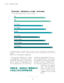 互联网数据资讯中心199it 专业互联网数据服务的领军者