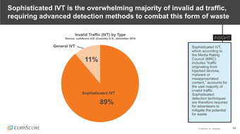 ComScore与199IT 互联网数据服务的双翼驱动